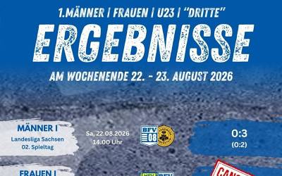 MÄNNER & FRAUEN | Blick aufs vergangene Wochenende